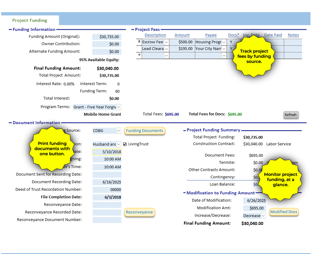 Funding MGMT