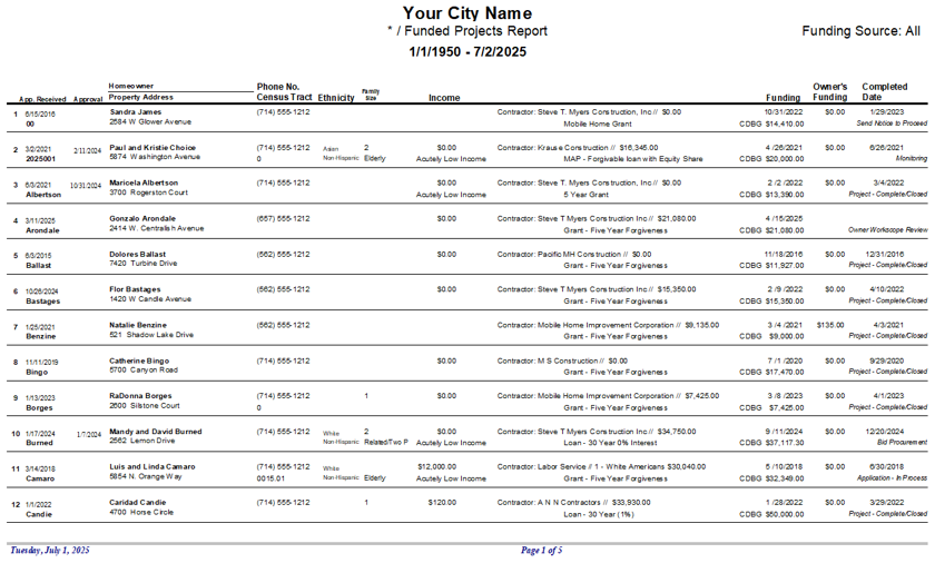 Reporting screen example